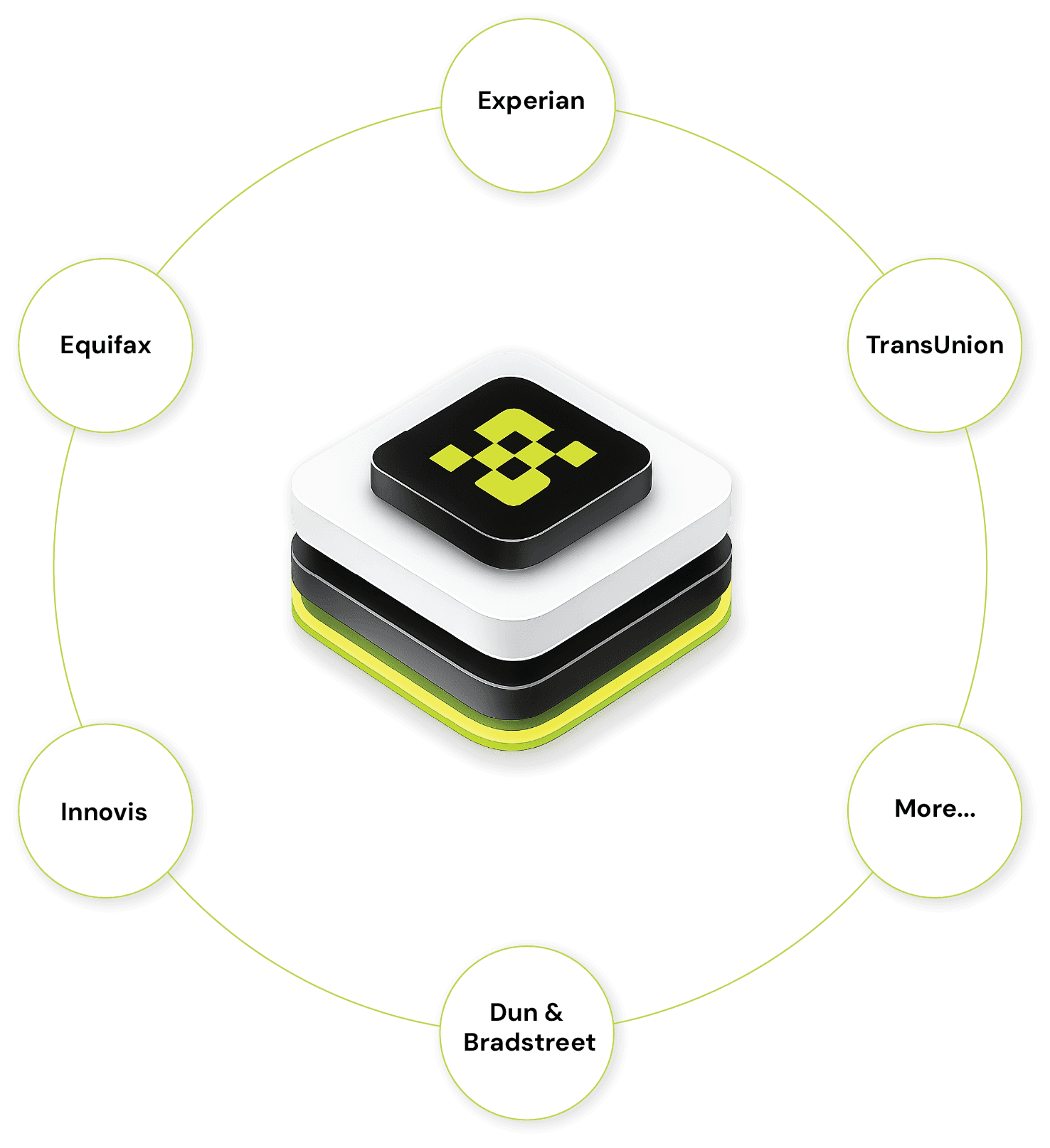 Credit Manager Metro 2 reporting software interface