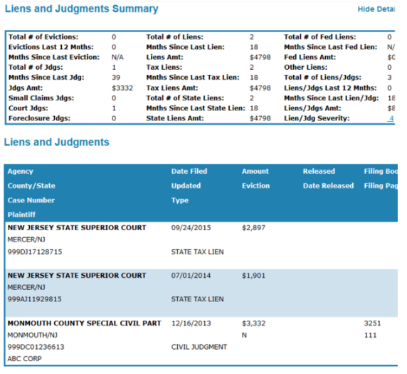 Liens and Judgments
